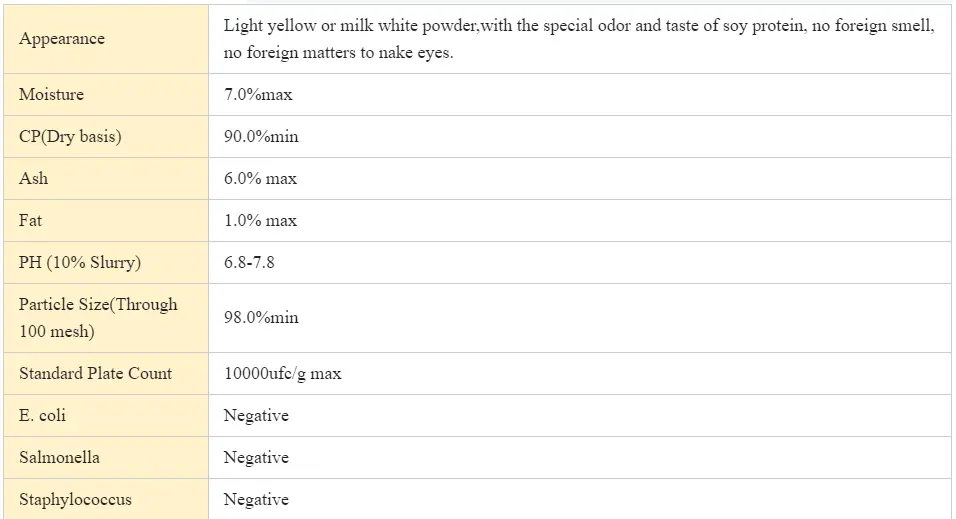 Soya Bean Protein Powder 22.png